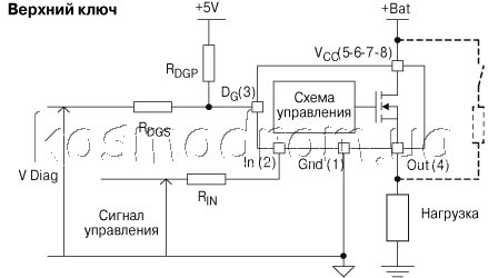 Защита электродвигателя от перегрузок